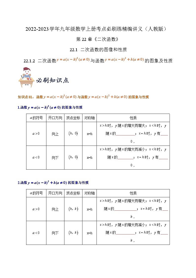 【重难点讲义】人教版数学九年级上册-知识点【22.1.2 二次函数y=a（x-h）²（a≠0）、y=a（x-h）²+k（a≠0）的图象及性质】  讲义01