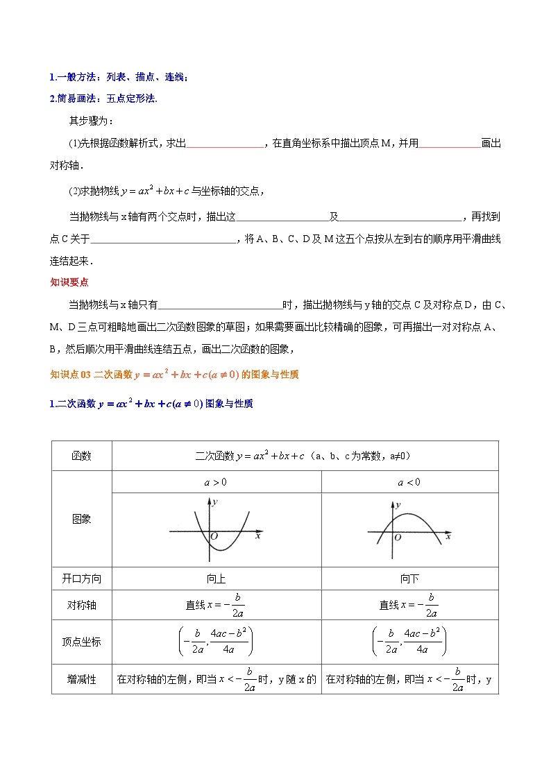 【重难点讲义】人教版数学九年级上册-知识点【22.1.3 二次函数y=ax²+bx+c（a≠0）的图像和性质】  讲义02