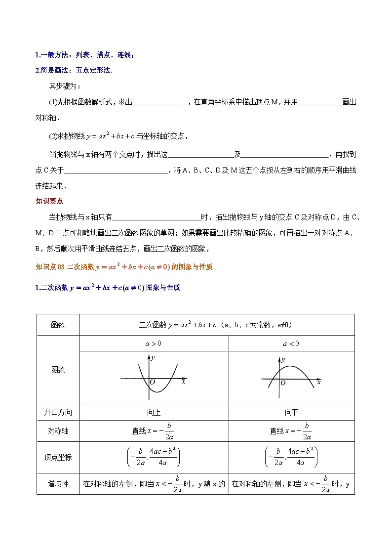 【重难点讲义】人教版数学九年级上册-知识点【22.1.3 二次函数y=ax²+bx+c（a≠0）的图像和性质】  讲义02