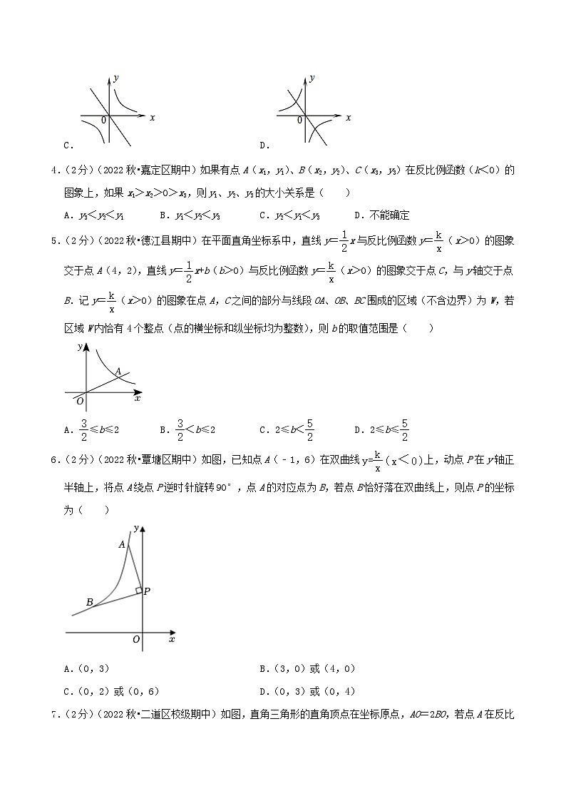 【重难点讲义】人教版数学九年级下册-提高练 第26章《反比例函数》章节巩固讲义02