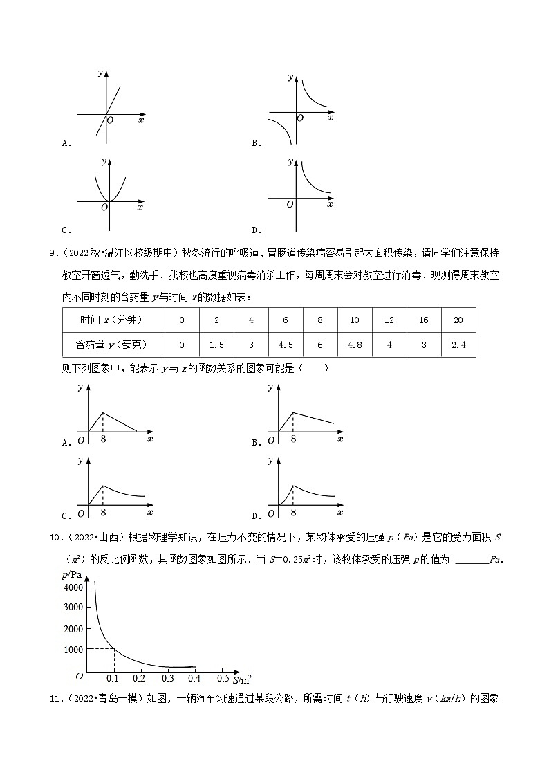 【重难点讲义】人教版数学九年级下册-提高练【26.2 实际问题与反比例函数】讲义03