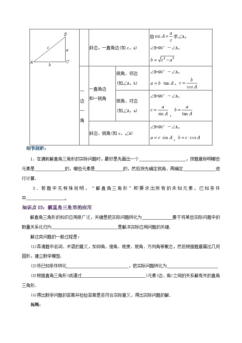 【重难点讲义】人教版数学九年级下册-知识点【28.2 解直角三角形及其应用】讲义02