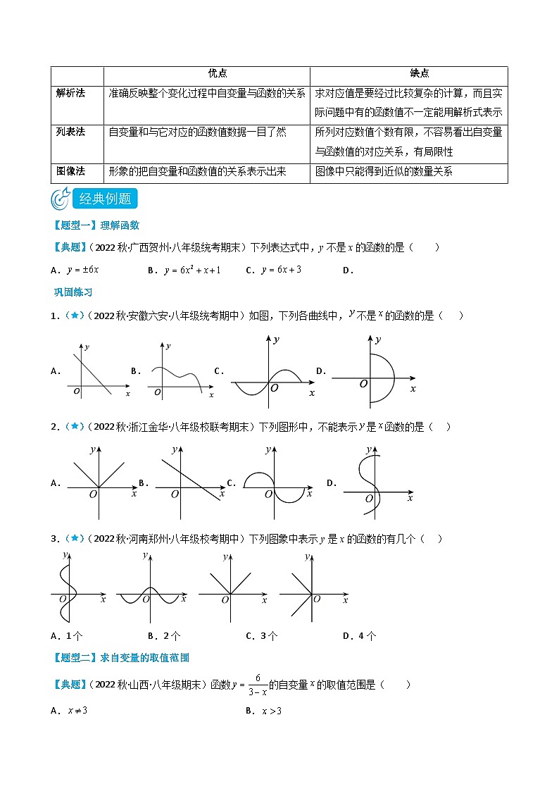 【同步知识讲义】人教版数学八年级下册-19.1 函数 知识点剖析讲义（原卷版+解析版）02