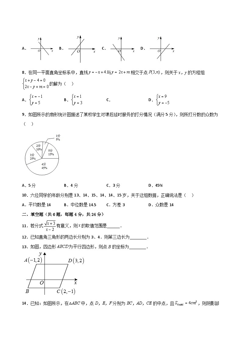 八年级下学期期末模拟卷（原卷版）第2页