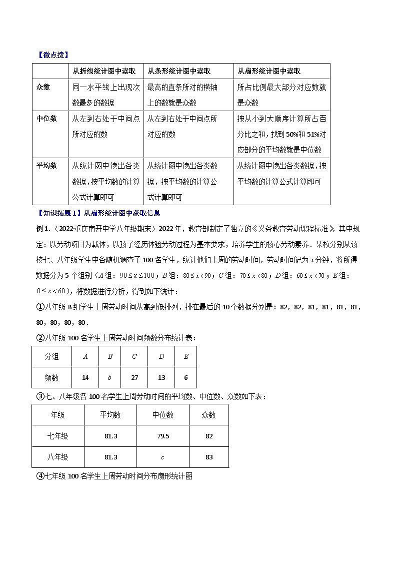 【同步讲义】北师大版数学八年级上册：专题6.2 从统计图分析数据的集中趋势、数据的离散程度 讲义03