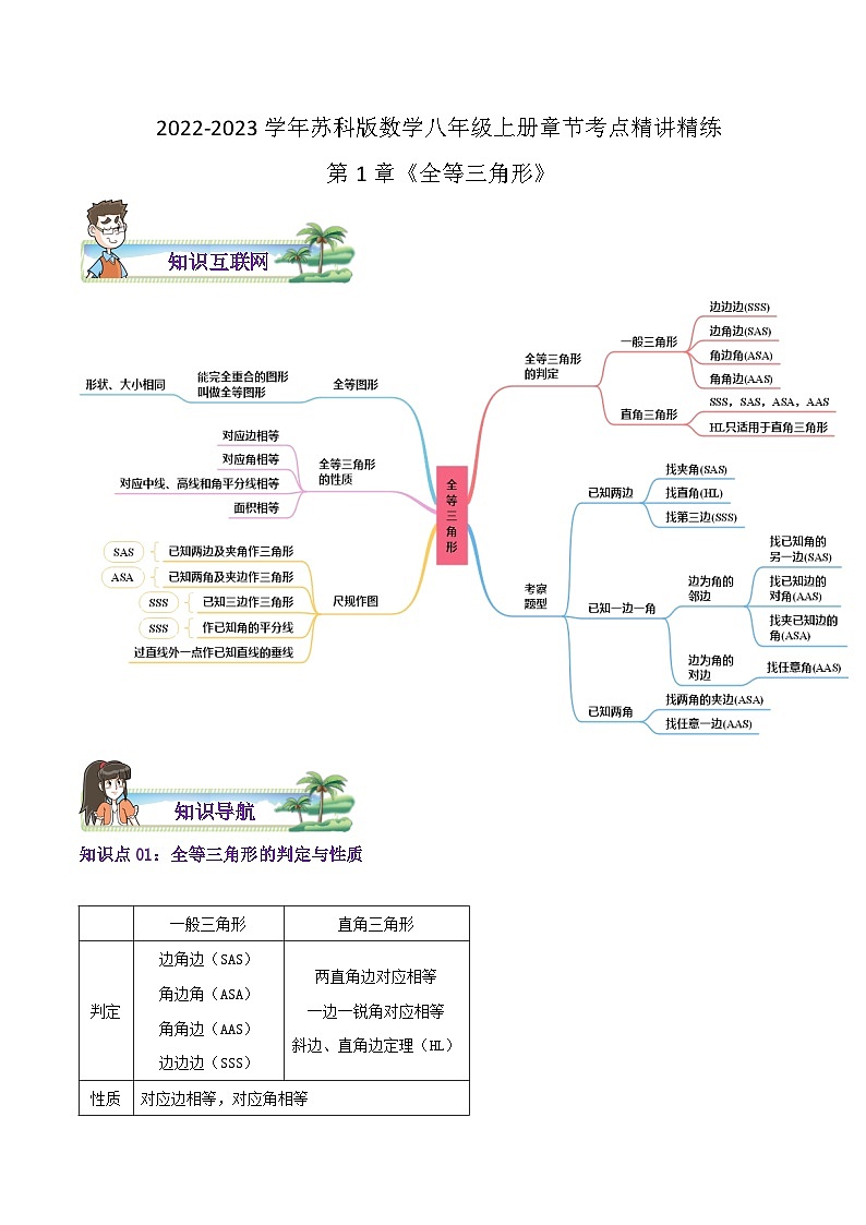 【同步讲义】苏科版数学八年级上册：第1章《全等三角形》 讲义（导图+知识点+考点提优练）01