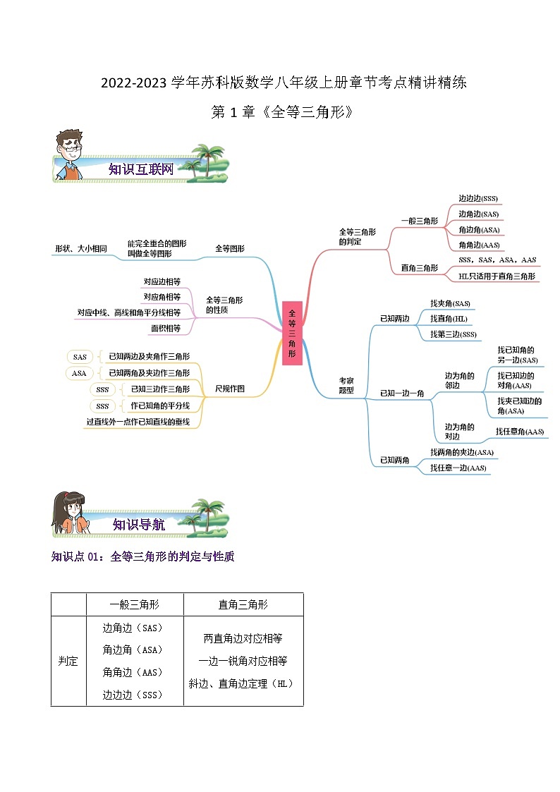 【同步讲义】苏科版数学八年级上册：第1章《全等三角形》 讲义（导图+知识点+考点提优练）01