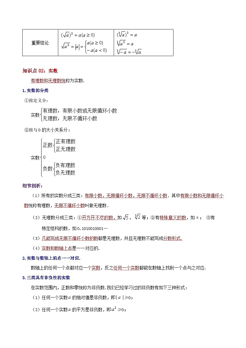 【同步讲义】苏科版数学八年级上册：第4章《实数》 讲义（导图+知识点+考点提优练）02