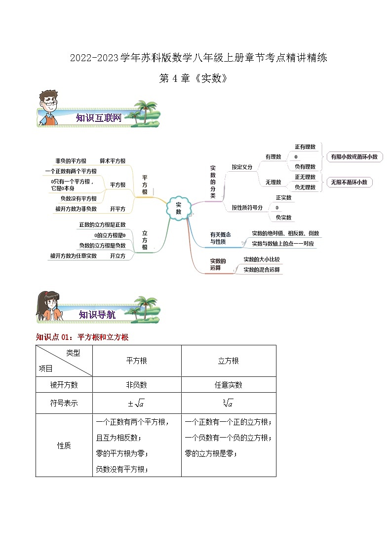 【同步讲义】苏科版数学八年级上册：第4章《实数》 讲义（导图+知识点+考点提优练）01