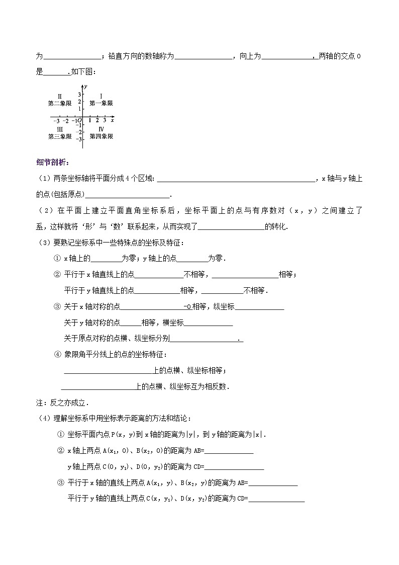【同步讲义】苏科版数学八年级上册：第5章《平面直角坐标系》 讲义（导图+知识点+考点提优练）02