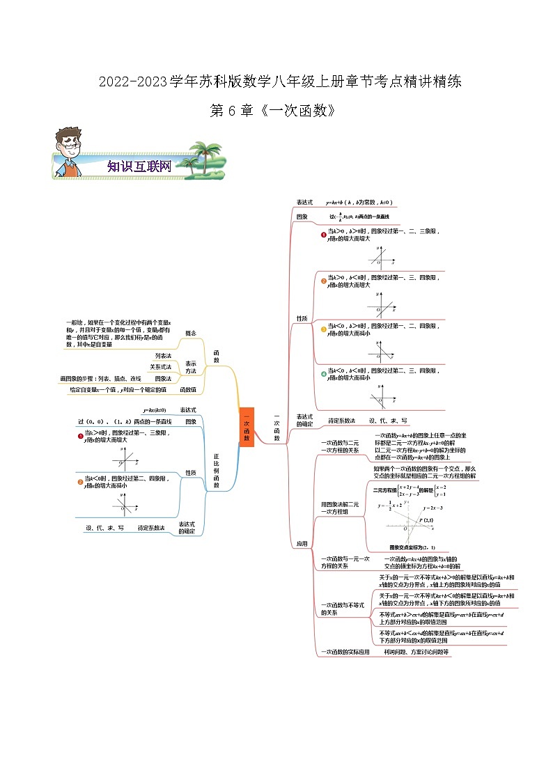 【同步讲义】苏科版数学八年级上册：第6章《一次函数》 讲义（导图+知识点+考点提优练）01