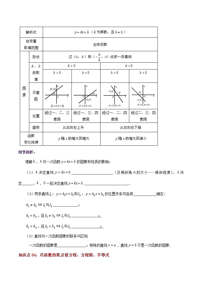 【同步讲义】苏科版数学八年级上册：第6章《一次函数》 讲义（导图+知识点+考点提优练）03
