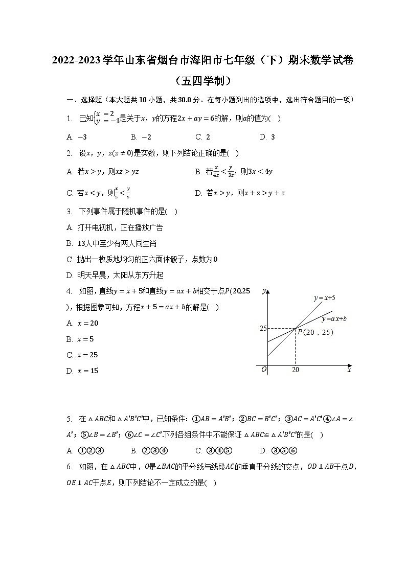 2022-2023学年山东省烟台市海阳市七年级（下）期末数学试卷（五四学制）（含解析）01