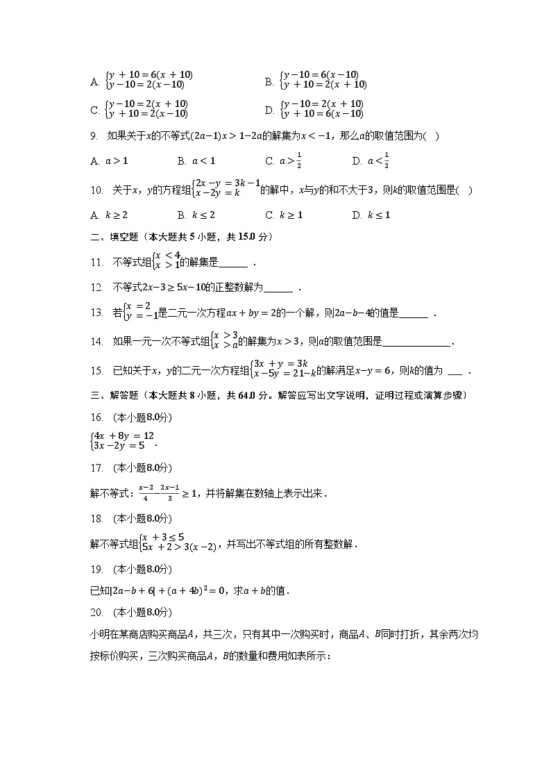 2022-2023学年广东省汕头市潮南区陈店镇校级联考七年级（下）月考数学试卷（5月份）（含解析）02