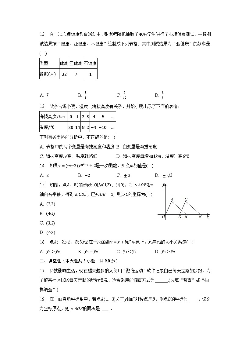 2022-2023学年河北省唐山市滦南县八年级（下）期中数学试卷（含解析）第3页