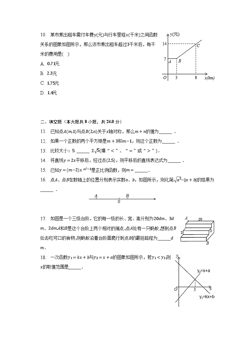 2022-2023学年黑龙江省大庆市肇源县七年级（下）月考数学试卷（6月份）（五四学制）（含解析）02