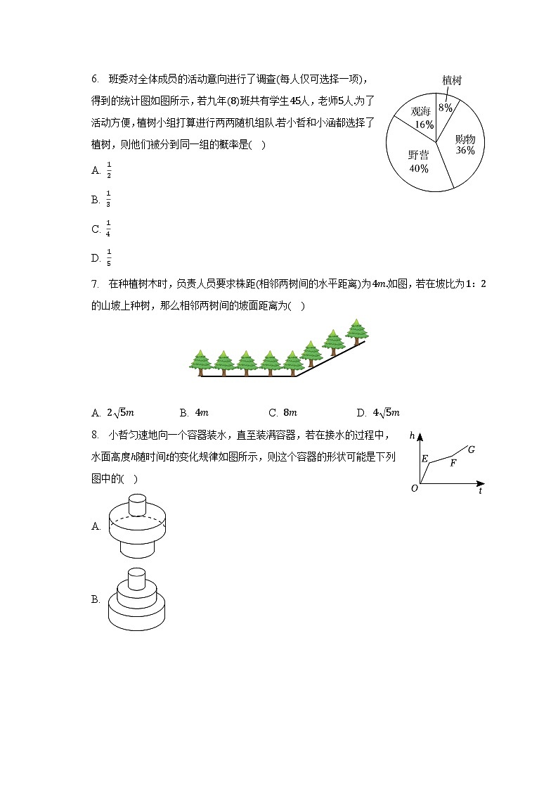 2023年浙江省温州市中考数学第三次适应性试卷（含解析）02