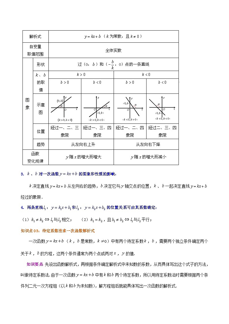 【重难点讲义】人教版数学八年级下册-19.2.2 一次函数  讲义02