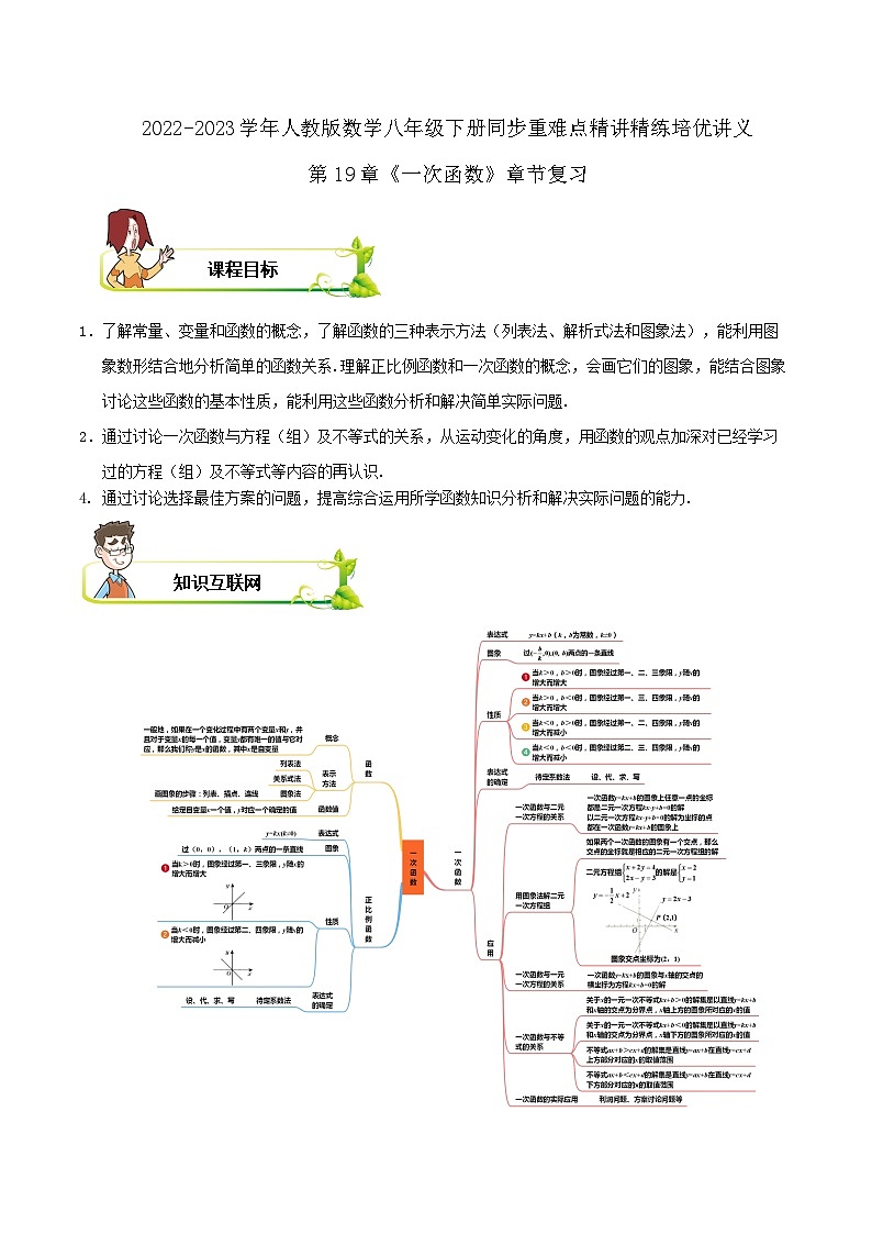 【重难点讲义】人教版数学八年级下册-第19章《一次函数》章节复习讲义01