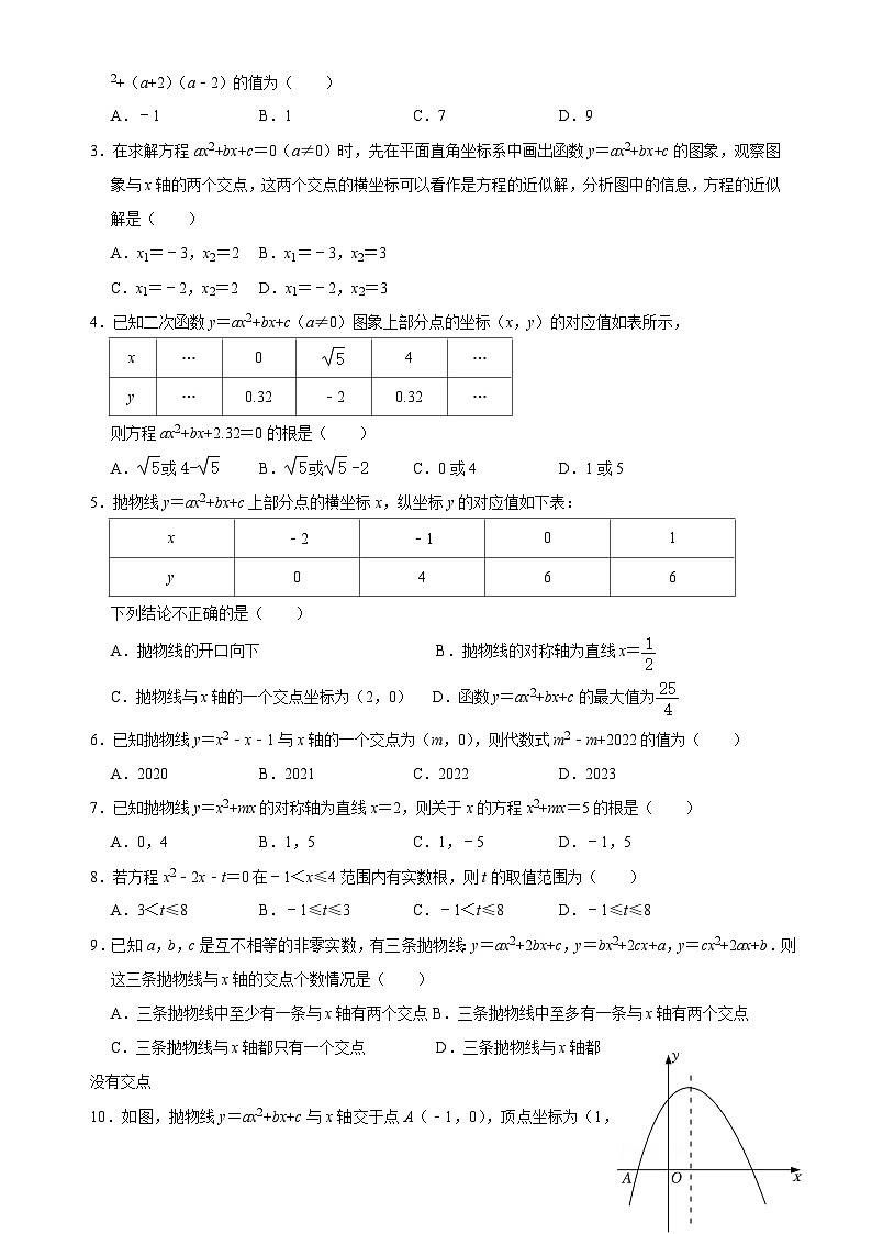 【重难点讲义】浙教版数学九年级上册-第04讲 二次函数与一元二次方程、不等式间的关系(原卷版)第2页