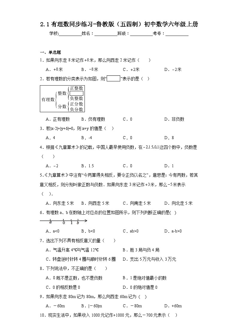 2.1有理数同步练习-鲁教版（五四制）初中数学六年级上册01