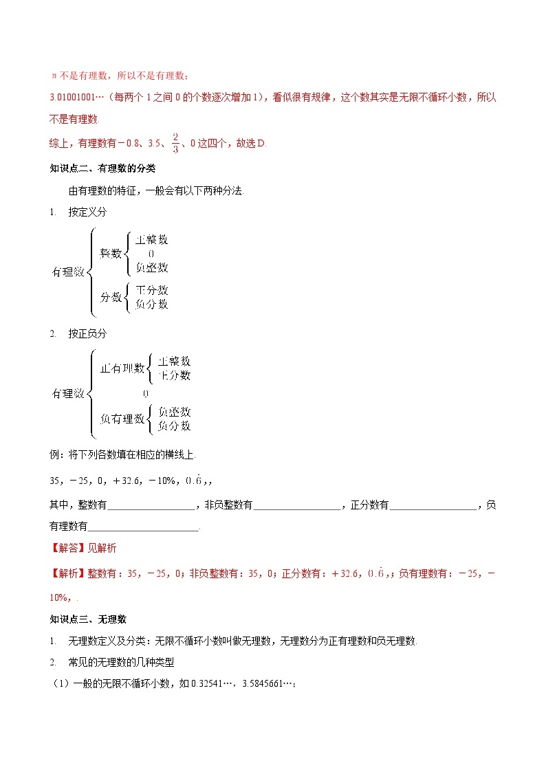 【同步讲义】苏科版数学七年级上册：2.2有理数与无理数 讲义02