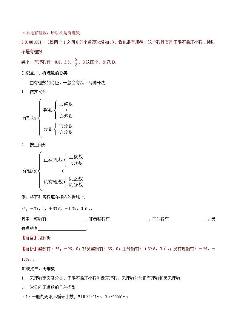 【同步讲义】苏科版数学七年级上册：2.2 有理数与无理数（原卷版）第2页