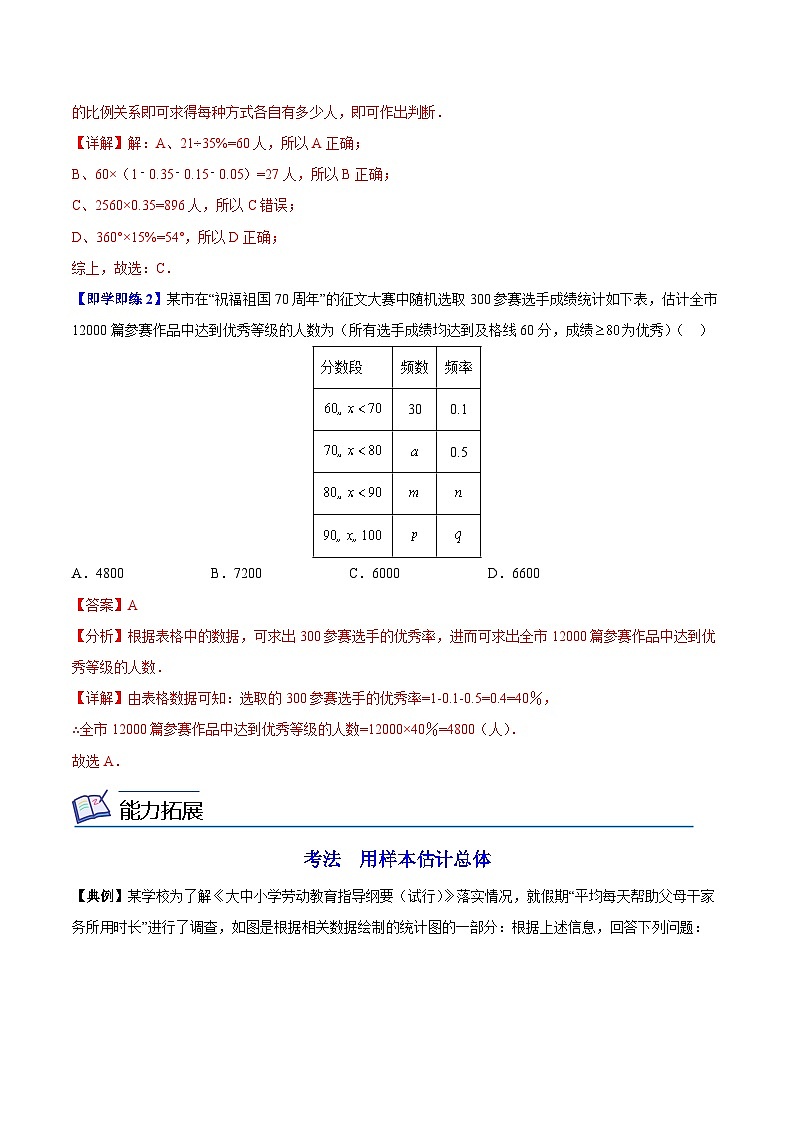 【同步讲义】苏科版数学九年级下册：第21讲 统计分析帮你做预测 讲义03