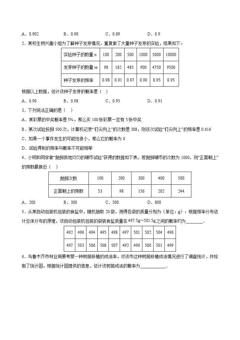 【同步讲义】苏科版数学九年级下册：第23讲 概率帮你做估计 讲义03