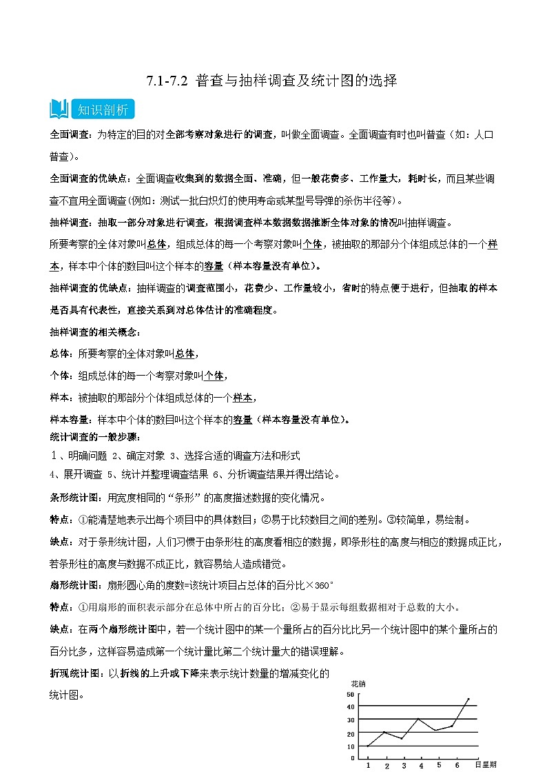 【同步讲义】苏科版数学八年级下册：7.1-7.2 普查与抽样调查及统计图的选择 讲义01