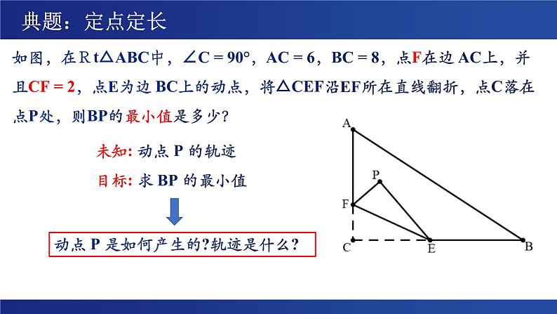 “圆”来如此简单——探究隐圆线段最值问题 问题课件 -中考数学复习04