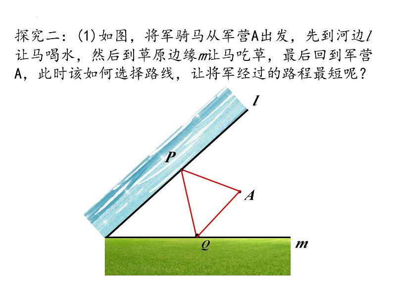 ”将军饮马“模型课件-数学中考复习05