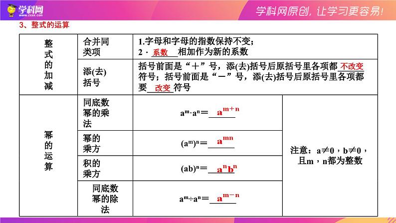 1.2整式及其运算（复习课件）-中考数学一轮复习04