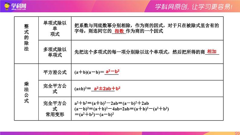 1.2整式及其运算（复习课件）-中考数学一轮复习06