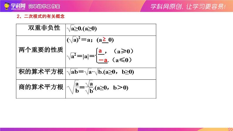 1.3二次根式（复习课件）-中考数学一轮复习第3页