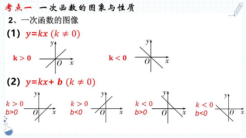 数学中考一轮复习   专题09  一次函数 课件第5页