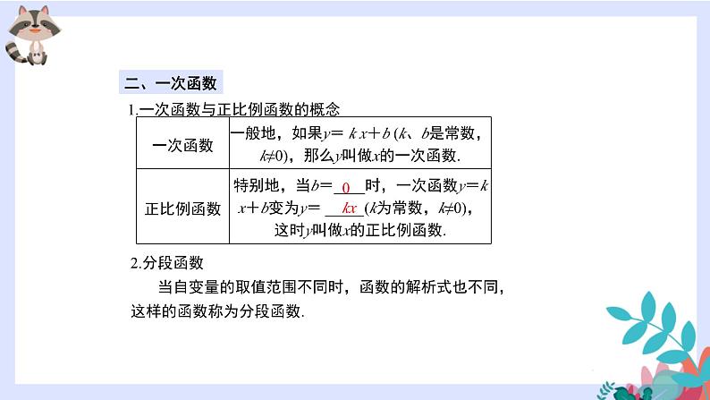 数学中考总复习4.一次函数总复习课件第4页