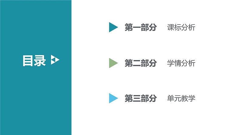 中考数学新定义系列课课件-数学中考新定义问题第2页