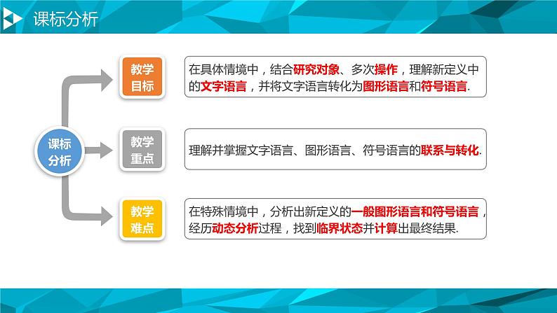 中考数学新定义系列课课件-数学中考新定义问题第6页