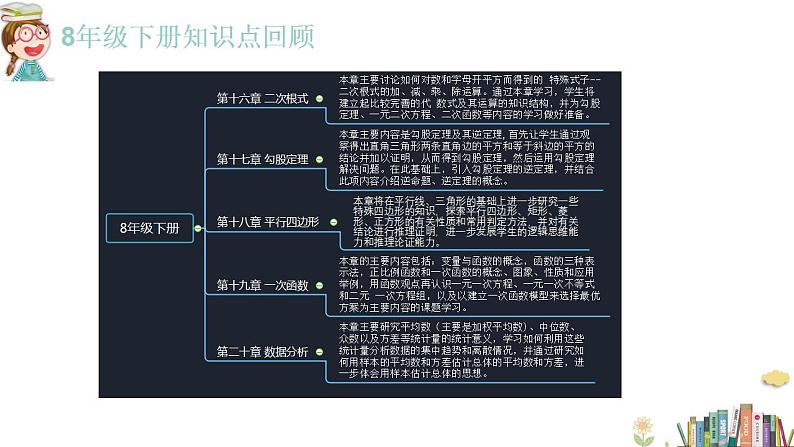 【开学第一课】人教版初中数学九年级上学期--开学第一课 课件06