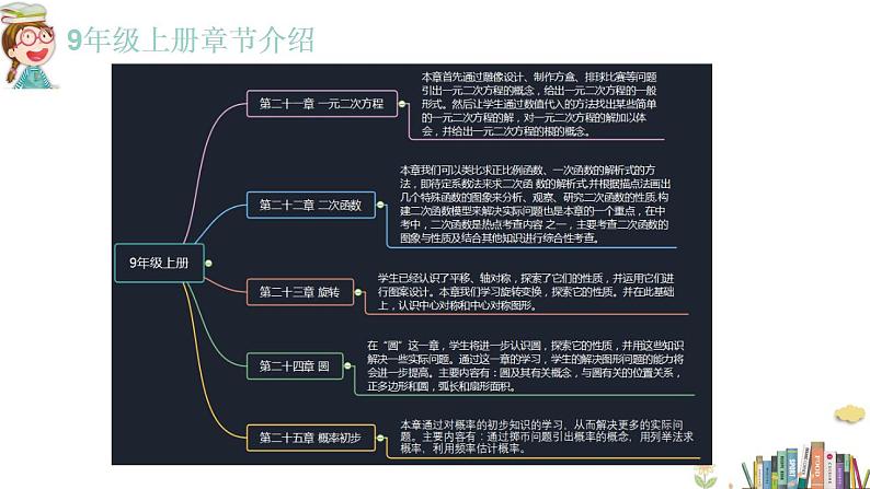 【开学第一课】人教版初中数学九年级上学期--开学第一课 课件08