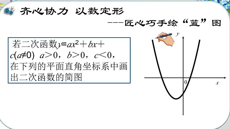 中考数学考点一轮复习课件——第五节 二次函数图象与a、b、c的关系第3页