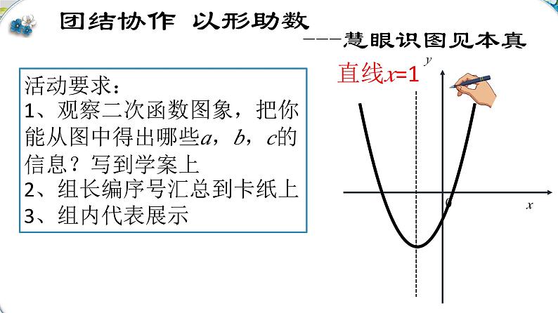 中考数学考点一轮复习课件——第五节 二次函数图象与a、b、c的关系第5页