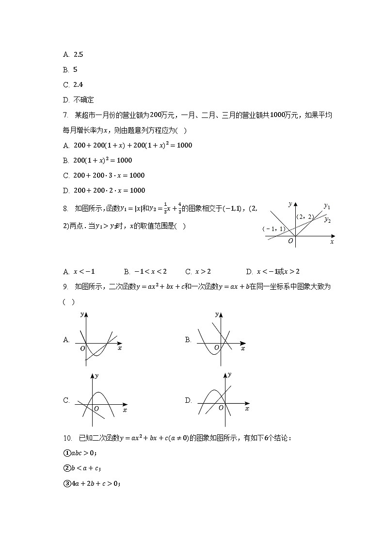 2022-2023学年山东省滨州市惠民县八年级（下）期末数学试卷（含解析）02