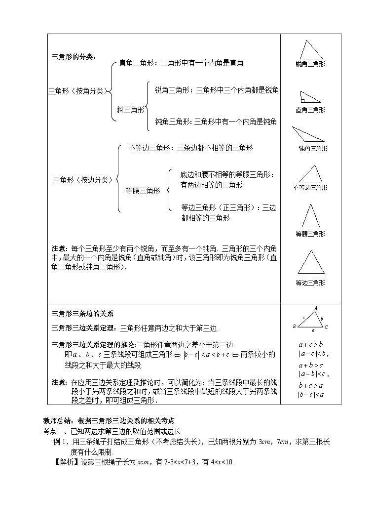 初一数学春季讲义 第9讲-几何基础图形——三角形的认识  教师版第3页