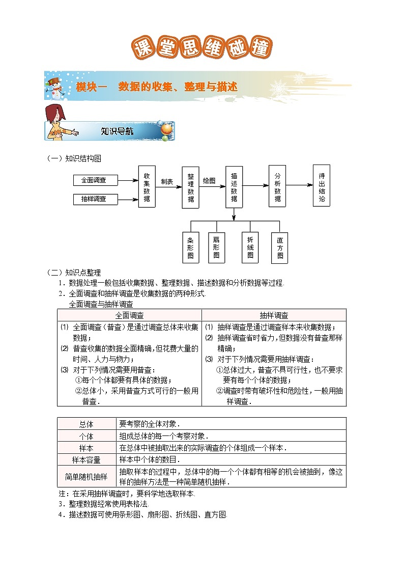 初一数学寒假讲义 第6讲.统计与知识回顾.教师版(1)03