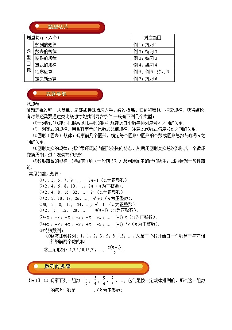 初一数学秋季讲义 第5讲.找规律、程序运算和定义新运算 教师版02