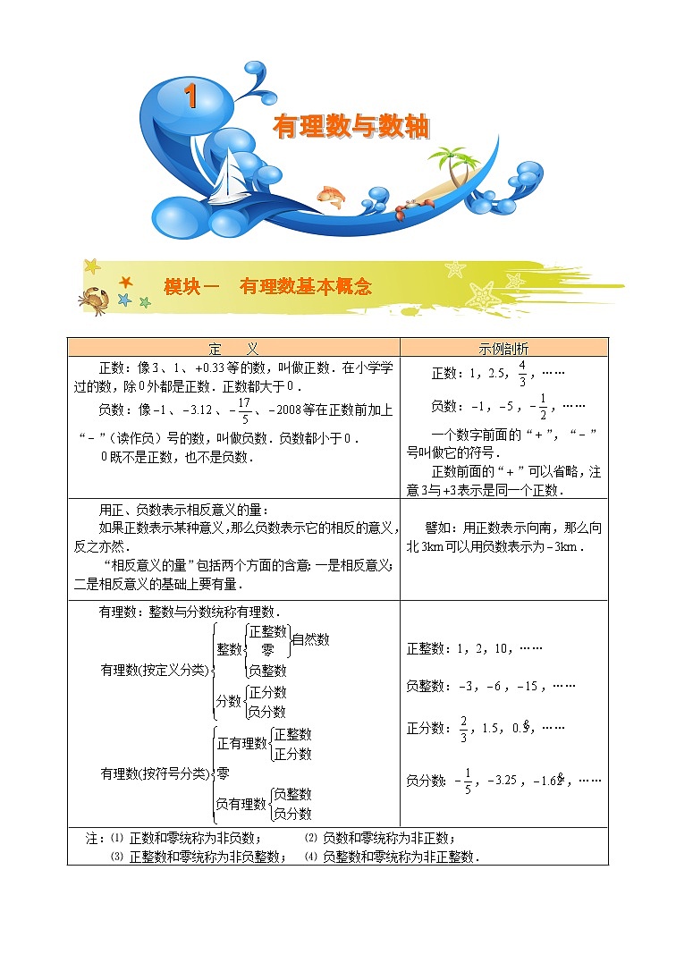 初一数学暑假讲义 第1讲.有理数与数轴.教师版01