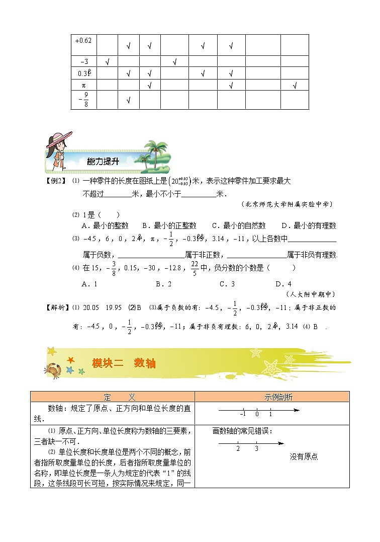 初一数学暑假讲义 第1讲.有理数与数轴.教师版03