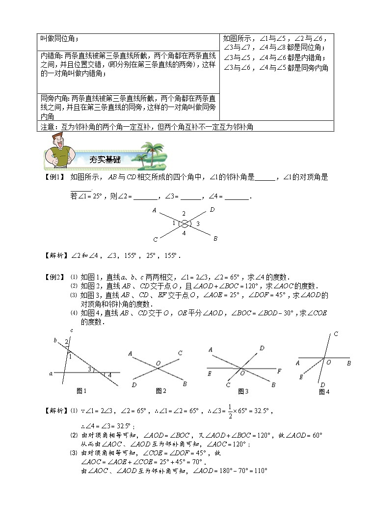 初一数学暑假讲义 第12讲.相交线与平行线(一).教师版第2页
